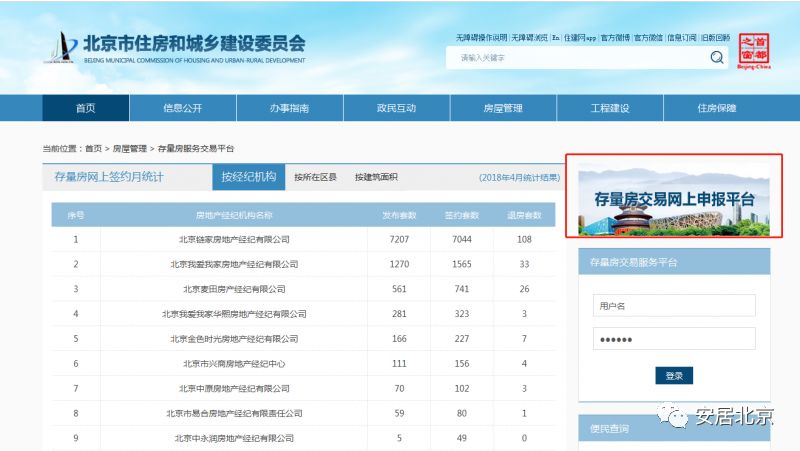 北京购房资格网上审核攻略(申请入口 流程图)